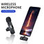 Wireless Microphone F2