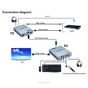 EXT-HD-60M-USB