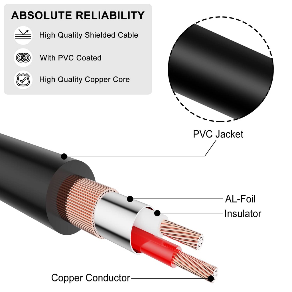 Jack to 2RCA Cable