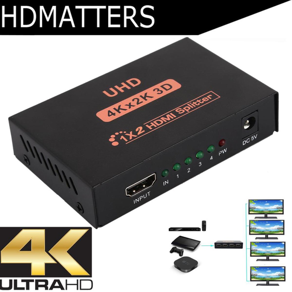 HDMI Splitter 1 X 2